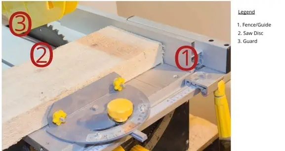 Picture of a table saw with wood to be cut